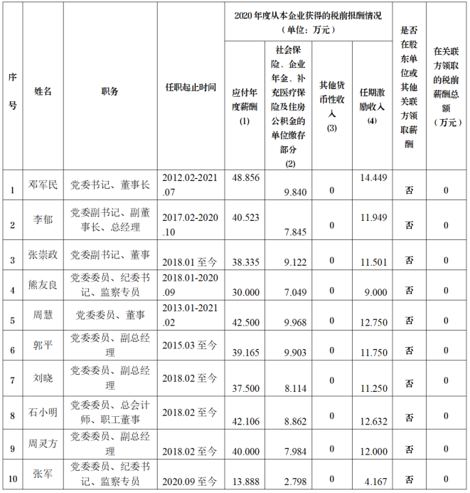 xxxxx